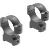 Кольца LEUPOLD RM 30 мм на CZ-550 высокие BH=13мм 177362